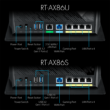 Kép 3/3 - ASUS Wireless Router Dual Band AX5700 1xWAN(1000Mbps) + 4xLAN(1000Mbps) + 2xUSB, RT-AX86S