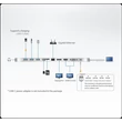 Kép 3/3 - ATEN USB-C HUB Multiport Dock with Power Pass-Through