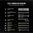Kép 4/5 - CORSAIR Tápegység Moduláris, HX1000i, 1000W, ATX3.0, PCIe5.0, 14cm, BOX, Platinum