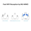 Kép 4/5 - MERCUSYS Wireless Adapter PCI-Express 5.0 Dual Band AC1200 Bluetooth, MA30E