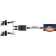 Kép 4/5 - SANDBERG HDMI-adapter, HDMI 2.0 Switch 2ways 2-1 4K60
