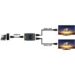 Kép 3/5 - SANDBERG HDMI-adapter, HDMI 2.0 Switch 2ways 2-1 4K60