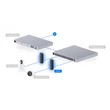 Kép 3/4 - UBiQUiTi AI PORT, Arcfelismerés, POE, fekete - UP-AI-PORT