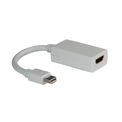 ROLINE átalakító Mini DisplayPort Male to HDMI Female