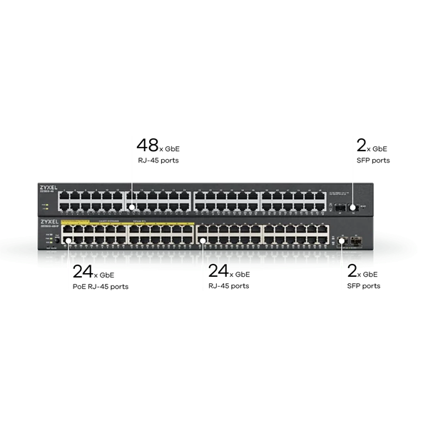 ZYXEL Switch 48x1000Mbps (24xPOE) + 2xGigabit SFP, Fémházas Menedzselhető (48 GbE port), GS1900-48HPV2-EU0101F